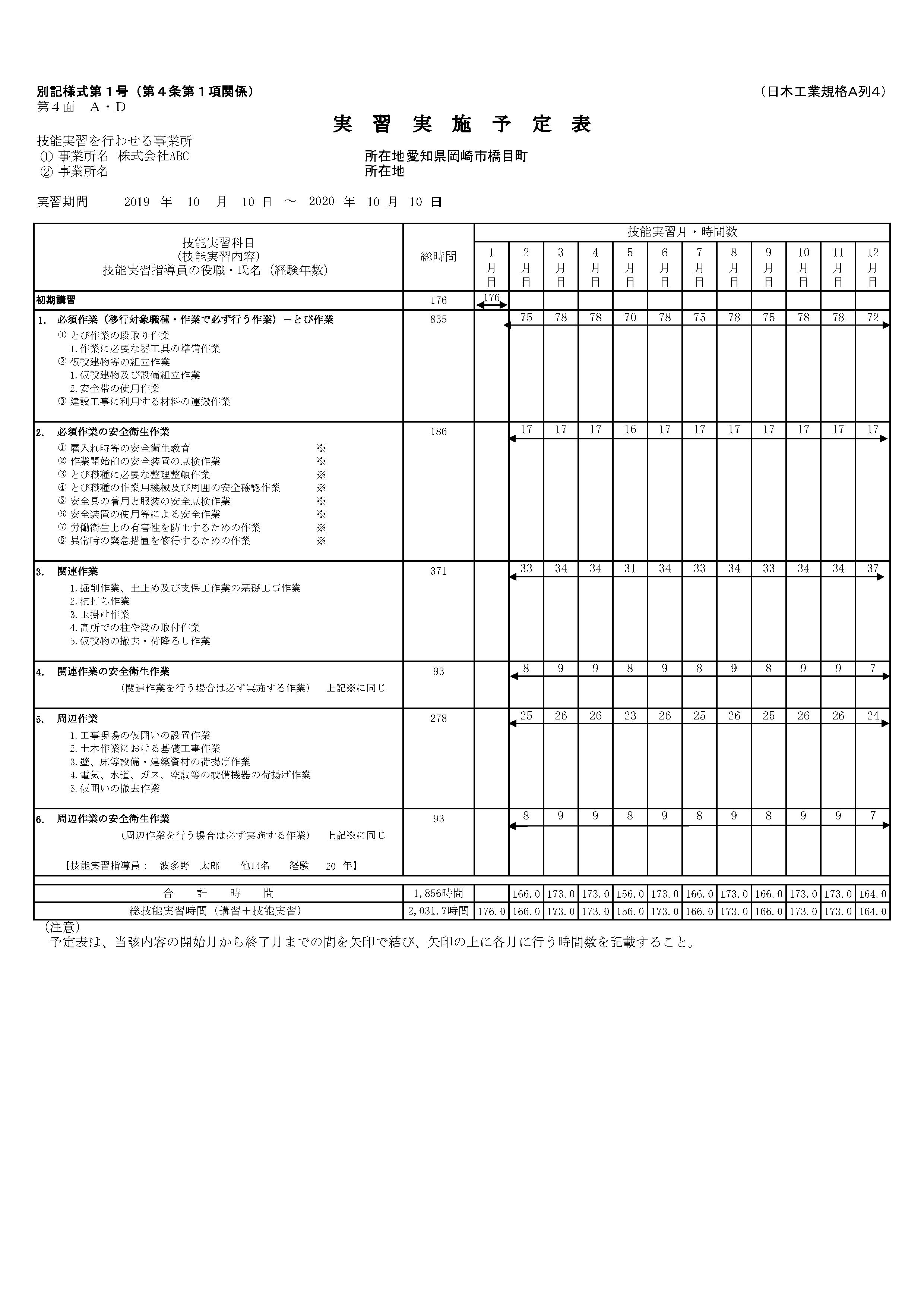 実習実施予定表(省令様式第1号4面)